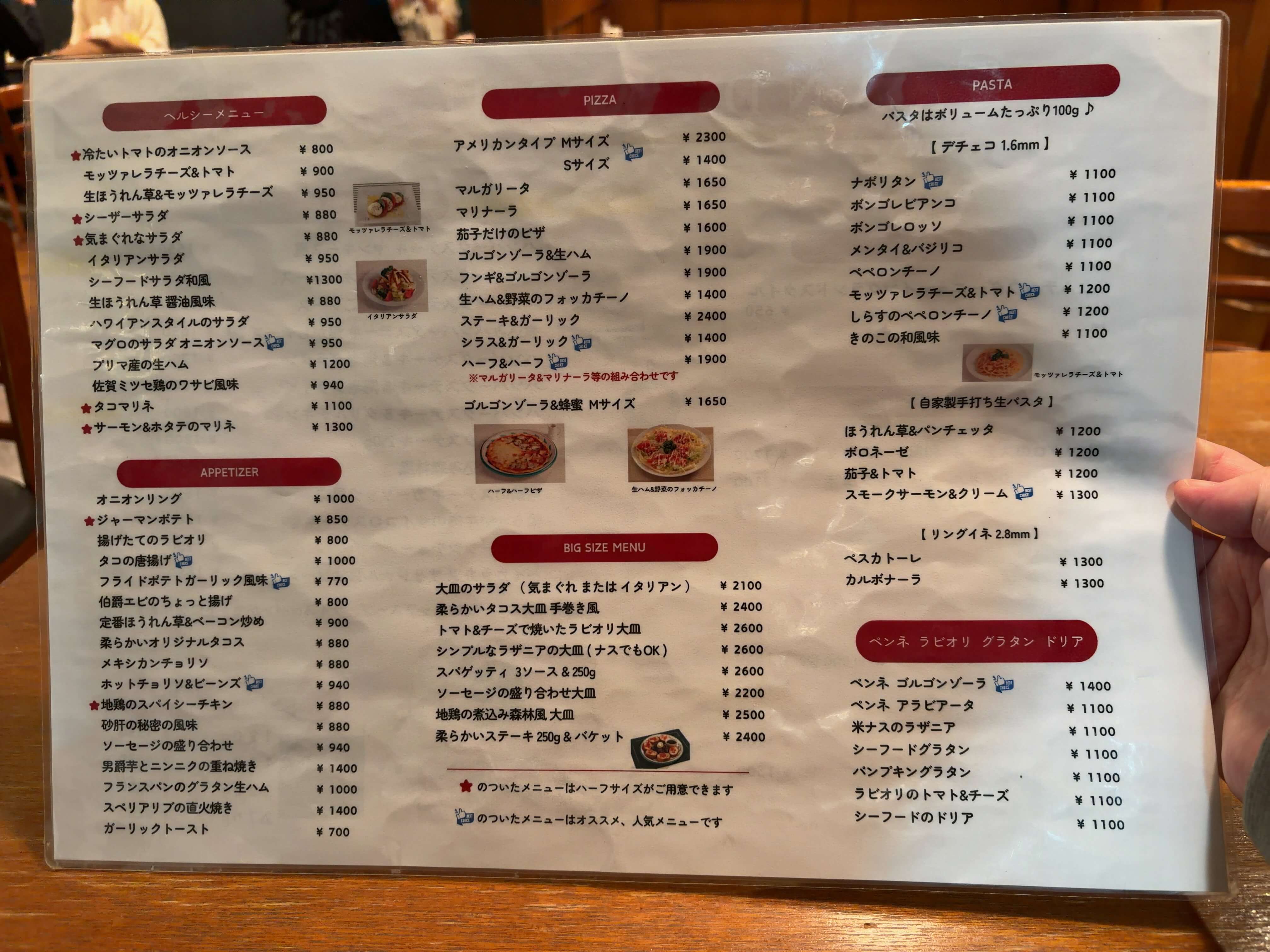ヤンキィース　menu
